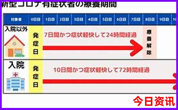 天水到四川自驾游最佳路线